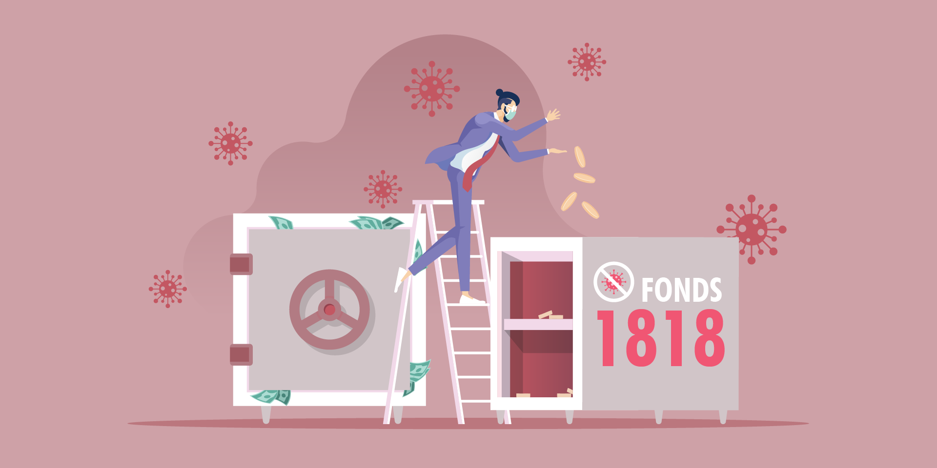 تبرعات الشركات الخاصة لصندوق مقاومة وباء "كورونا" والحدّ من تداعياته الاقتصادية والاجتماعية